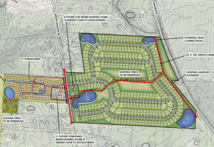 The Farms at Berlin Station